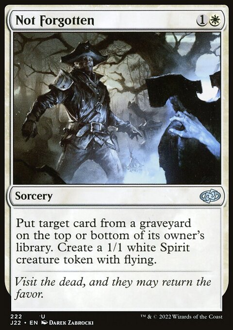 Not Forgotten [Jumpstart 2022]