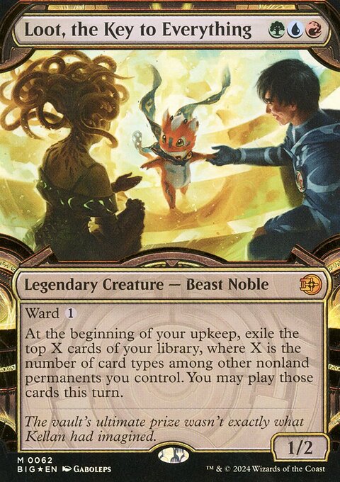 Loot, the Key to Everything (Showcase) (Raised Foil) [Outlaws of Thunder Junction: The Big Score]