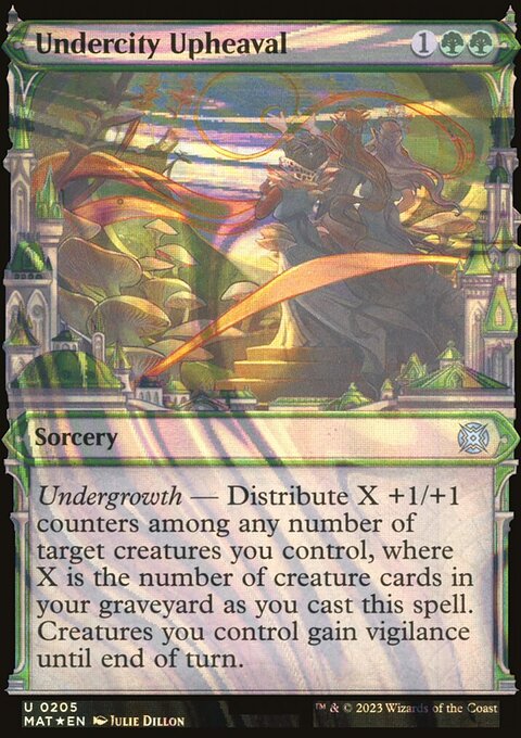 Undercity Upheaval (Showcase Halo Foil) [March of the Machine: The Aftermath]