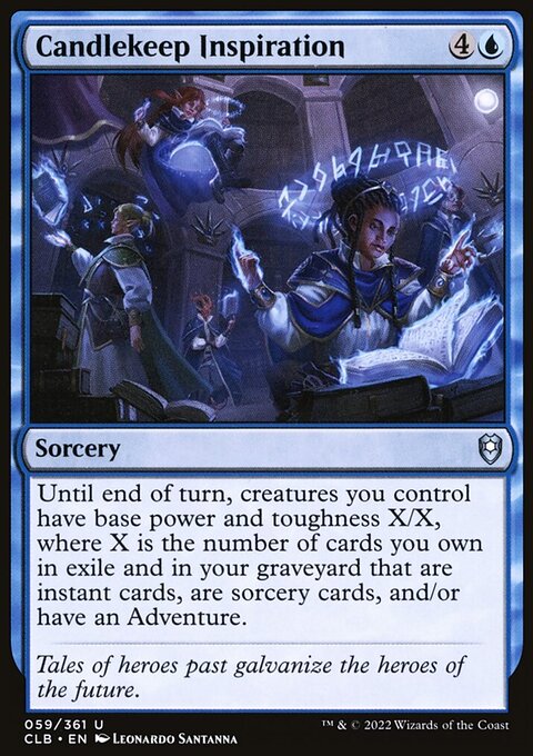 Candlekeep Inspiration [Commander Legends: Battle for Baldur's Gate]
