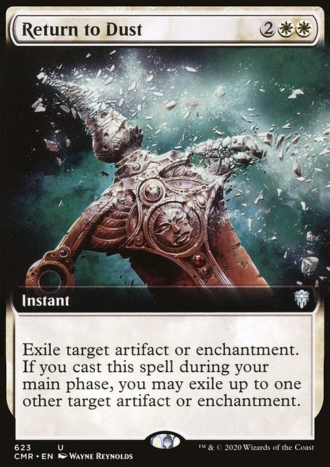 Return to Dust (Extended Art) [Commander Legends]