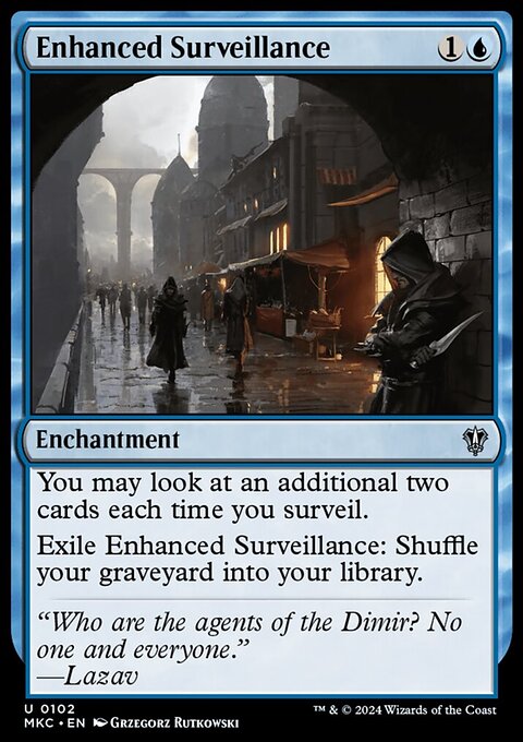 Enhanced Surveillance [Murders at Karlov Manor Commander]