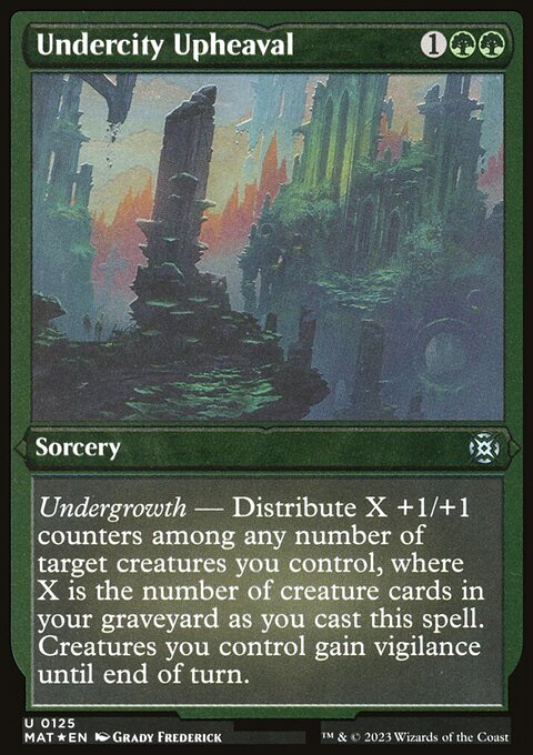 Undercity Upheaval (Foil Etched) [March of the Machine: The Aftermath]