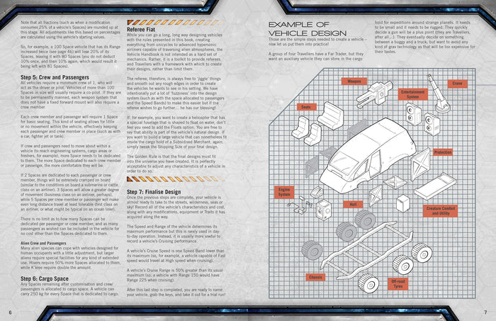 Traveller: Vehicle Handbook