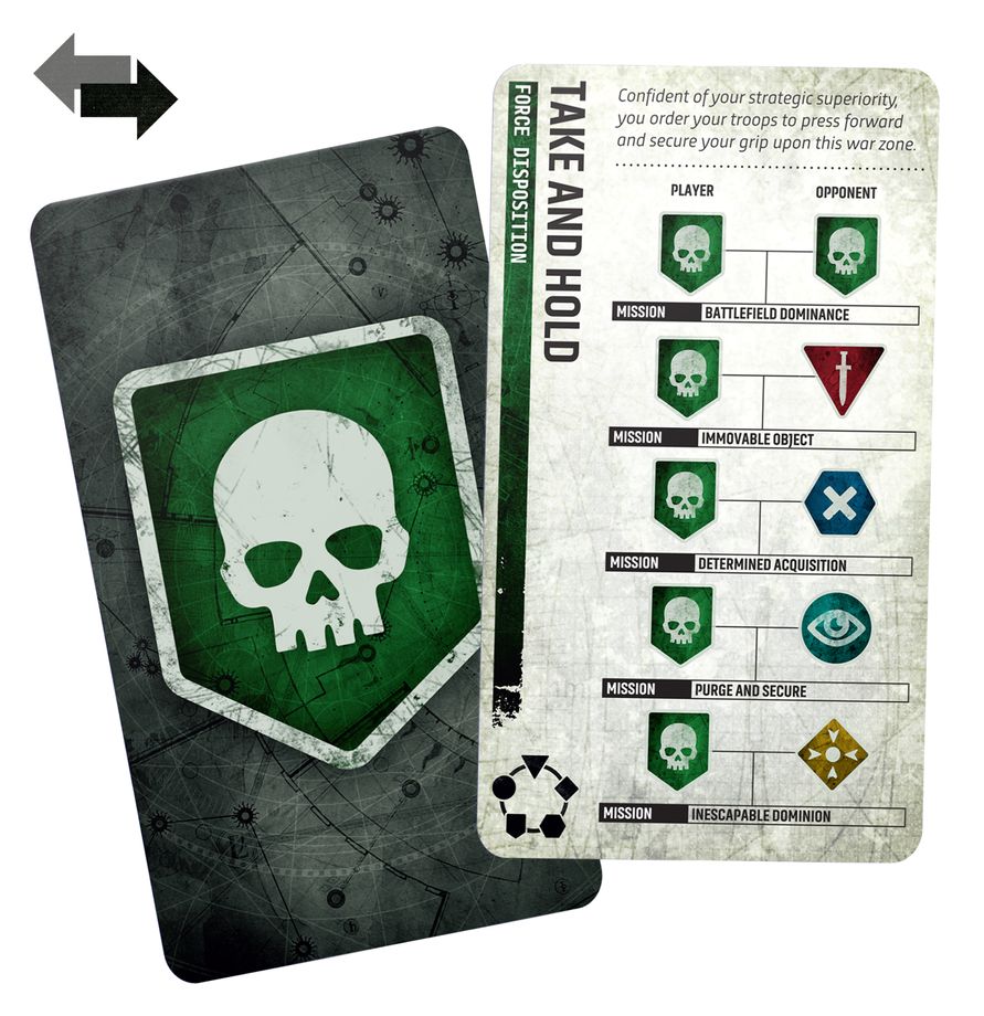 Warhammer 40,000: Chapter Approved 2026-27: Mission Deck