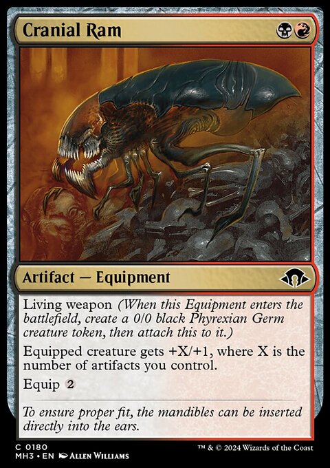Cranial Ram [Modern Horizons 3]
