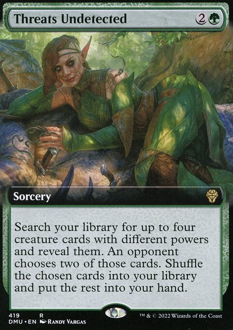 Threats Undetected (Extended Art) [Dominaria United]