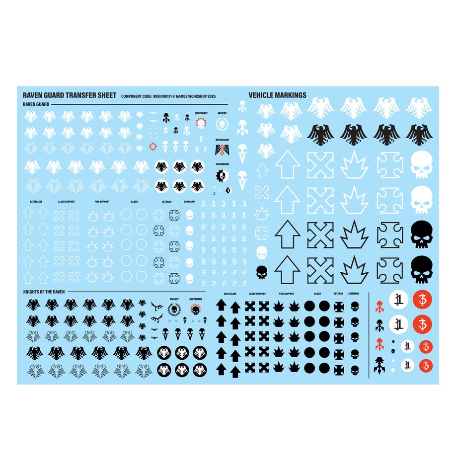 Warhammer 40,000: Combat Patrol: Raven Guard