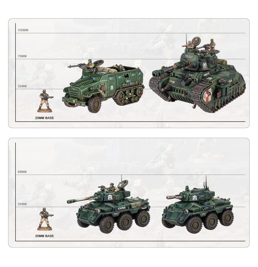 Warhammer 40,000: Battalion: Astra Militarum Armageddon ( Local Pick Up Only)