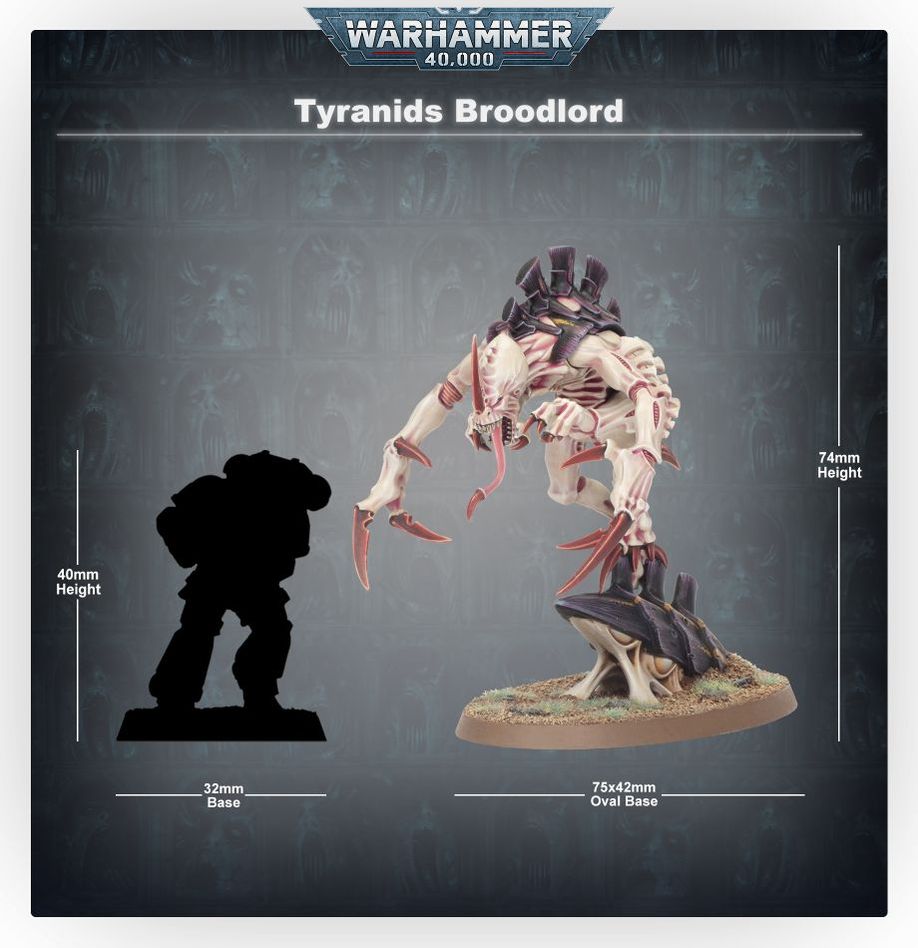 Warhammer 40,000: Tyranids: Broodlord