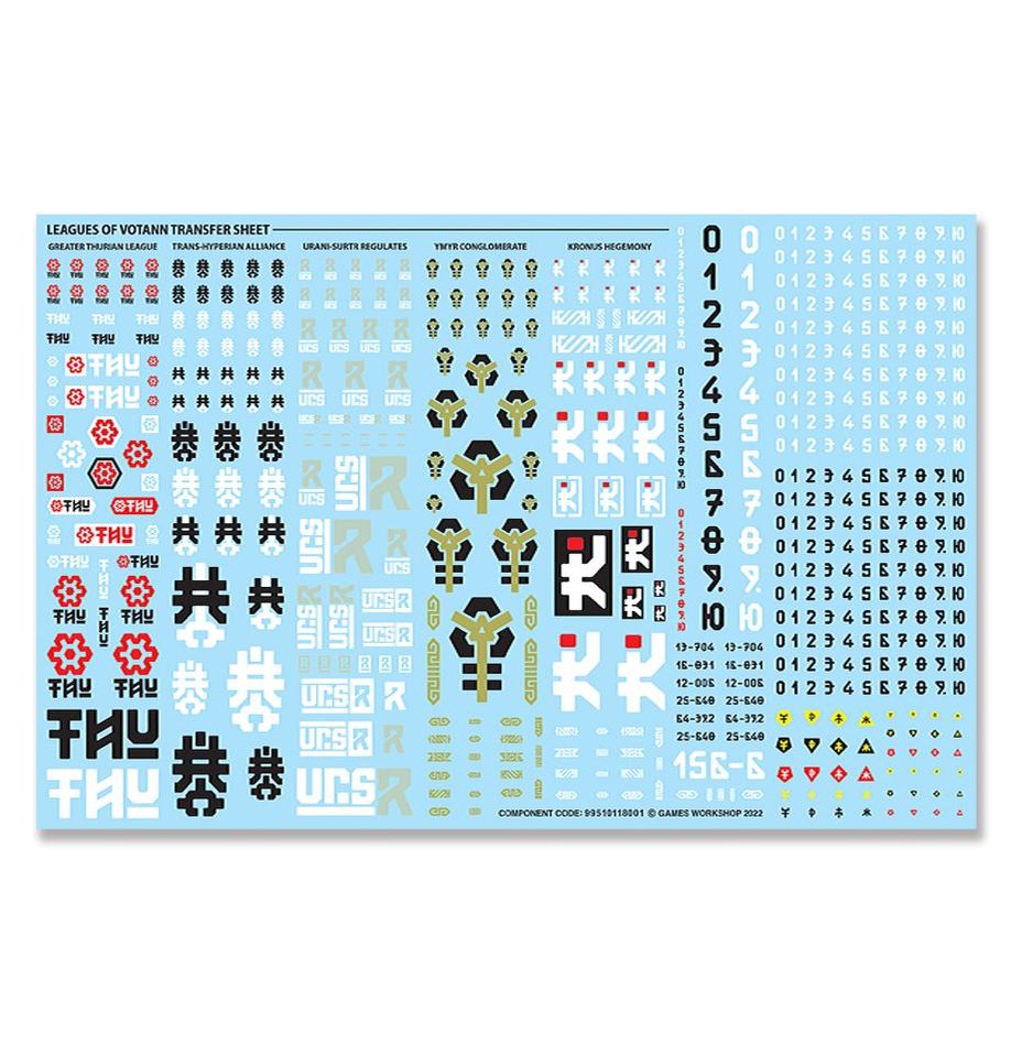 Warhammer 40,000: Combat Patrol: Leagues of Votann