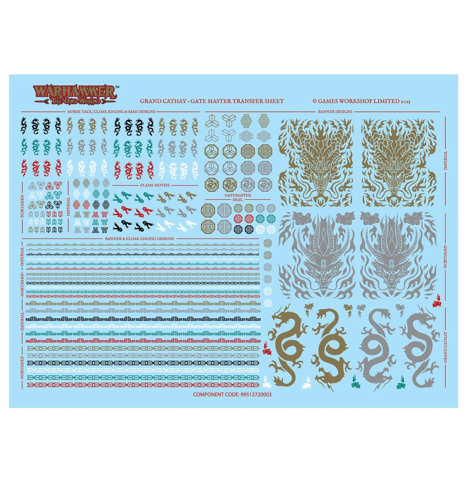 Warhammer Fantasy: Grand Cathay - Gate Masters of the Celestial Cities