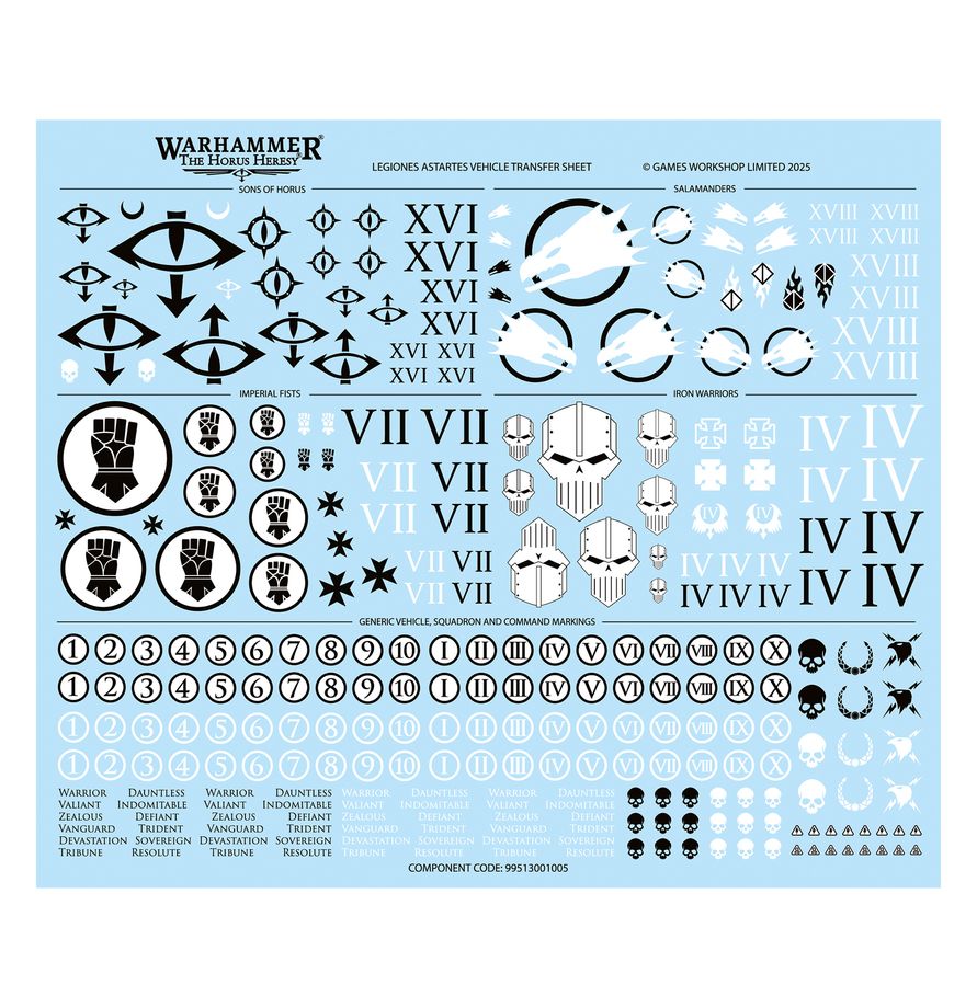Warhammer: The Horus Heresy: Legiones Astartes: Maximus Battle Group