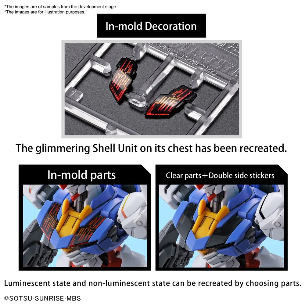 Gundam: High Grade 1/144 Gundam Aerial