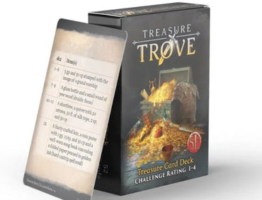 Nord Games: Treasure Trove CR 1-4 (5e)