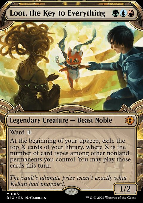 Loot, the Key to Everything (Showcase) [Outlaws of Thunder Junction: The Big Score]