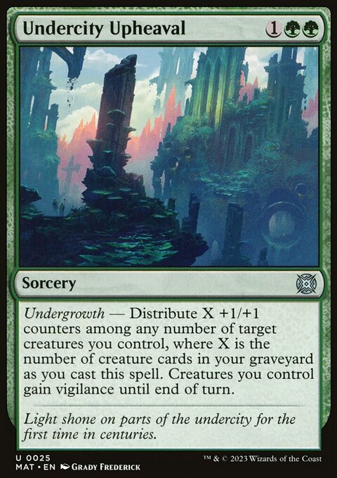 Undercity Upheaval [March of the Machine: The Aftermath]