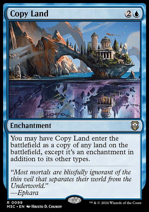 Copy Land [Modern Horizons 3 Commander]
