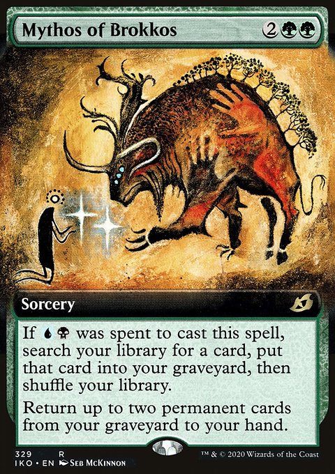 Mythos of Brokkos (Extended Art) [Ikoria: Lair of Behemoths]