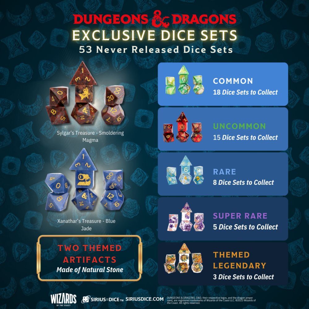 Sirius Dice - D&D Xanathar's Treasures Blind Box PDQ