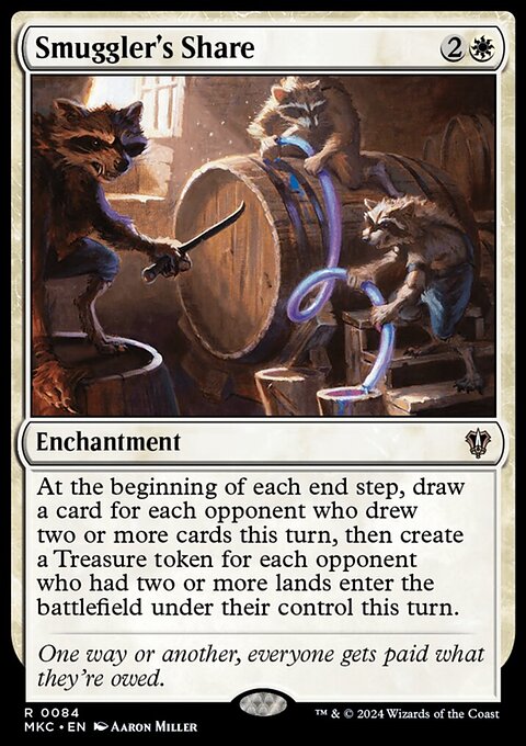 Smuggler's Share [Murders at Karlov Manor Commander]