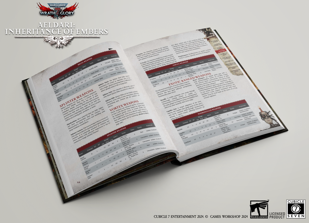 Warhammer 40,000 Roleplay: Aeldari: Inheritance of Embers
