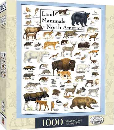 Masterpieces Puzzle Poster Art Land Mammals of North America Puzzle 1000 pieces