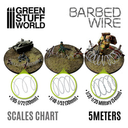 Simulated BARBED WIRE - 1/65-1/72 (20mm) - Green Stuff World